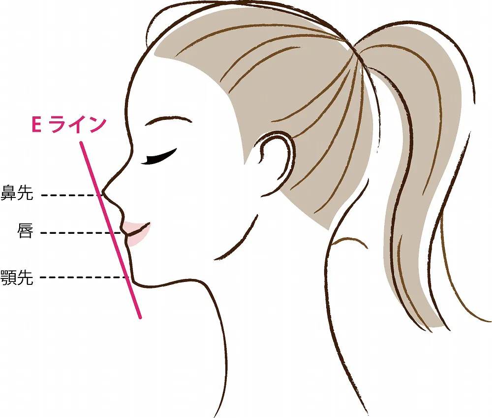 むし歯と歯周病のリスクが低くなる