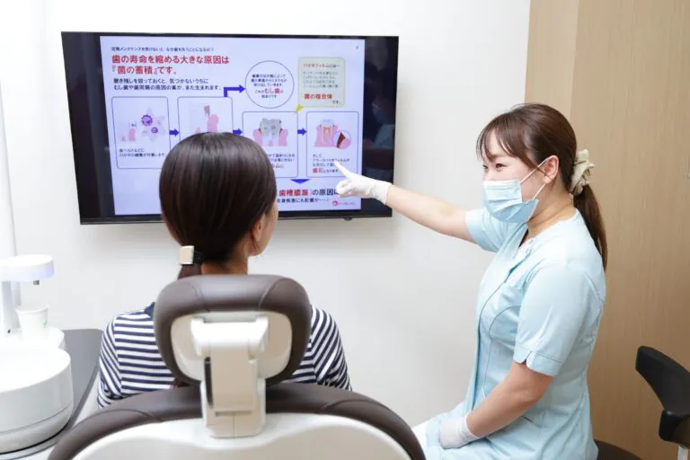 歯周病予防の徹底で歯を失わないための取り組み